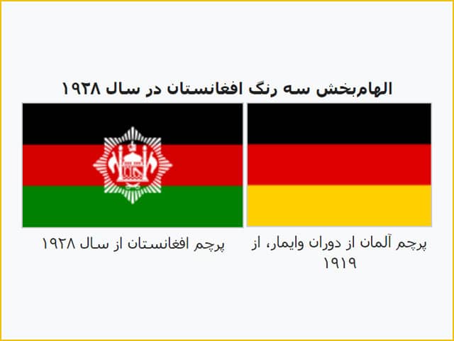 تاریخچه پرچم افغانستان که رنگ آن از پرچم آلمان الهام گرفته شده است.